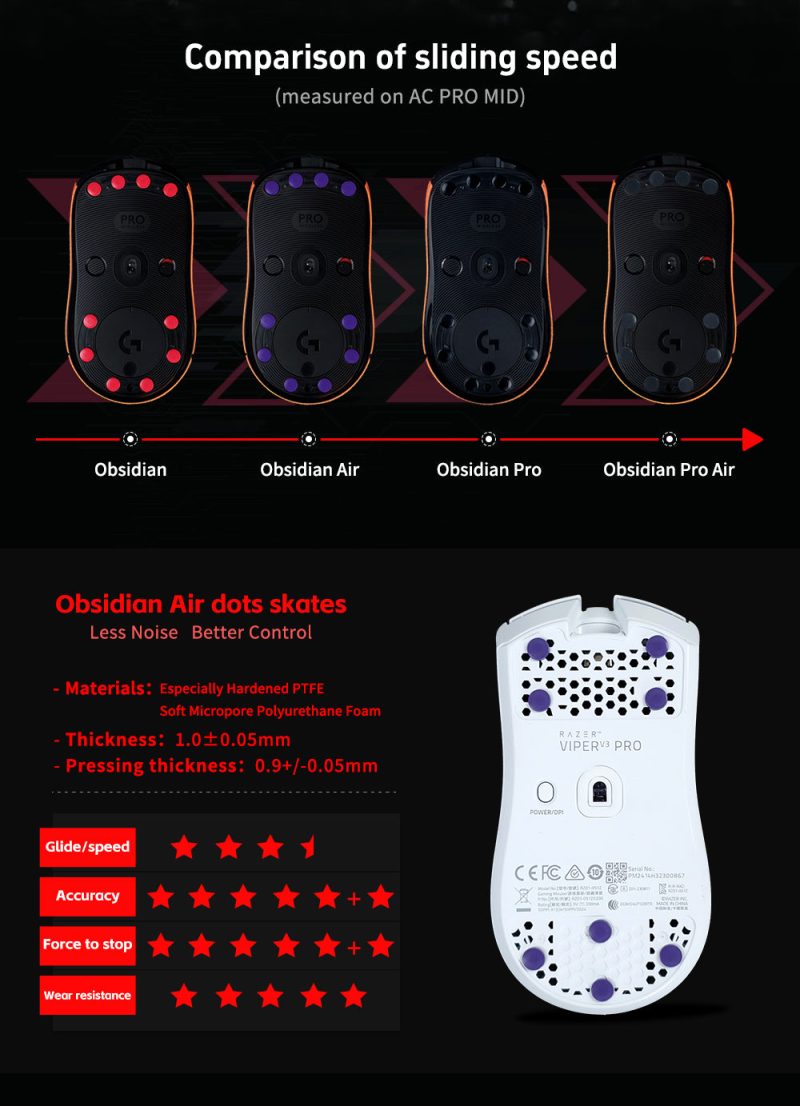 08 new feature of xraypad Obsidian Air dots skate