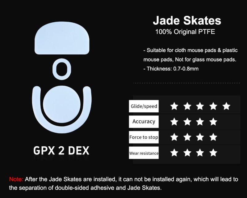 Feature of Jade skates for GPX 2 DEX