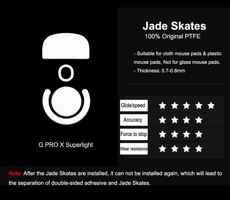 Jade GPX mouse skates features